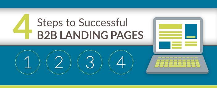 4 steps successful b2b landing pages